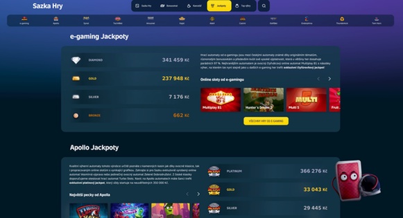 Nejlepší sazka hry 2026 kurzy